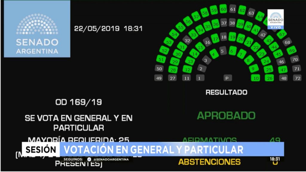 ATICMA CELEBRA LA APROBACIÓN DE LA LEY DE PROMOCIÓN DE LA ECONOMÍA DEL CONOCIMIENTO